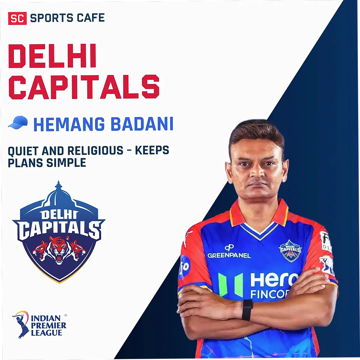 Delhi Capitals Squad