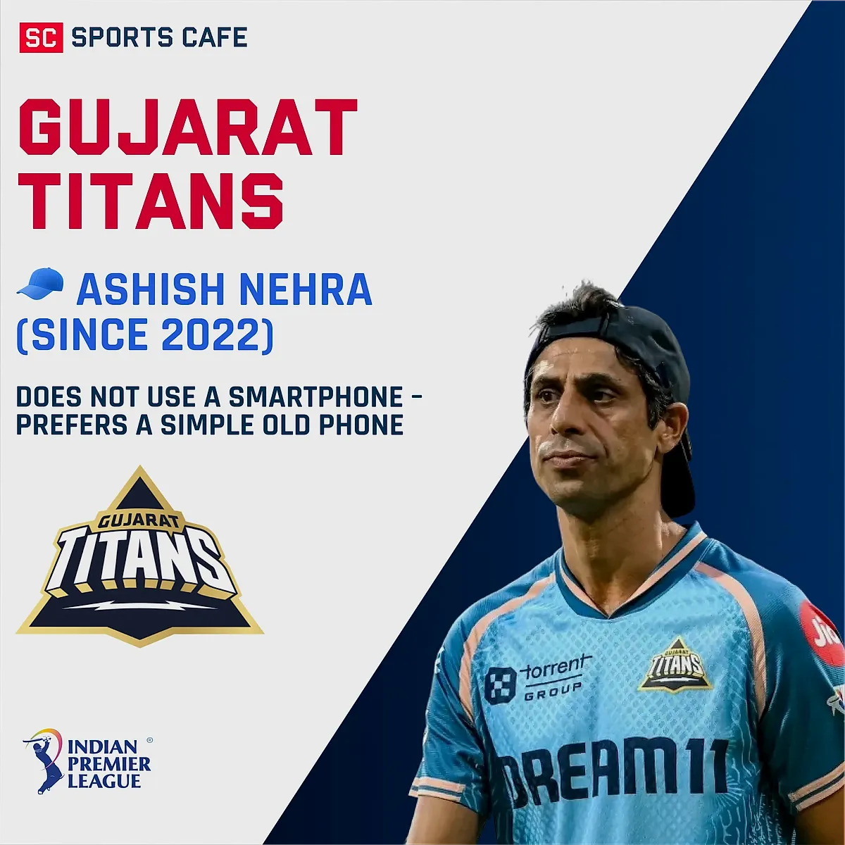 Gujarat Titans Squad