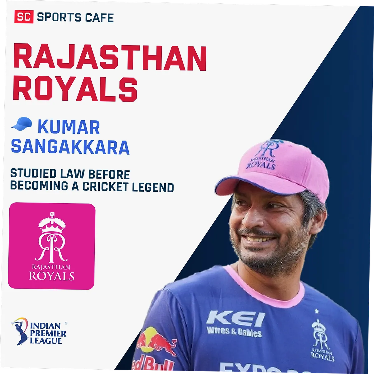 Rajasthan Royals Squad