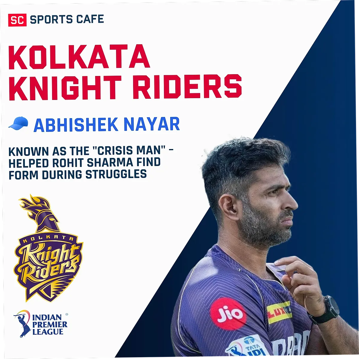 Kolkata Knight Riders Squad