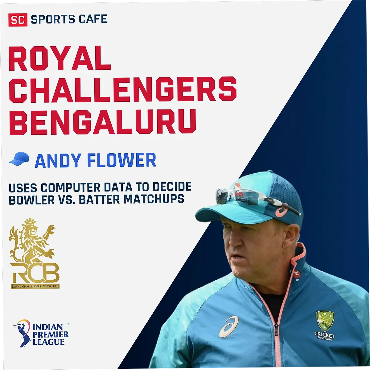 Royal Challengers Bengaluru Squad