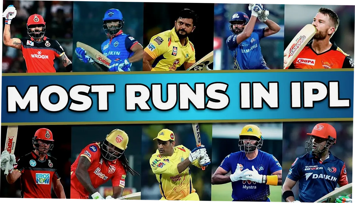Most Runs in One Over IPL